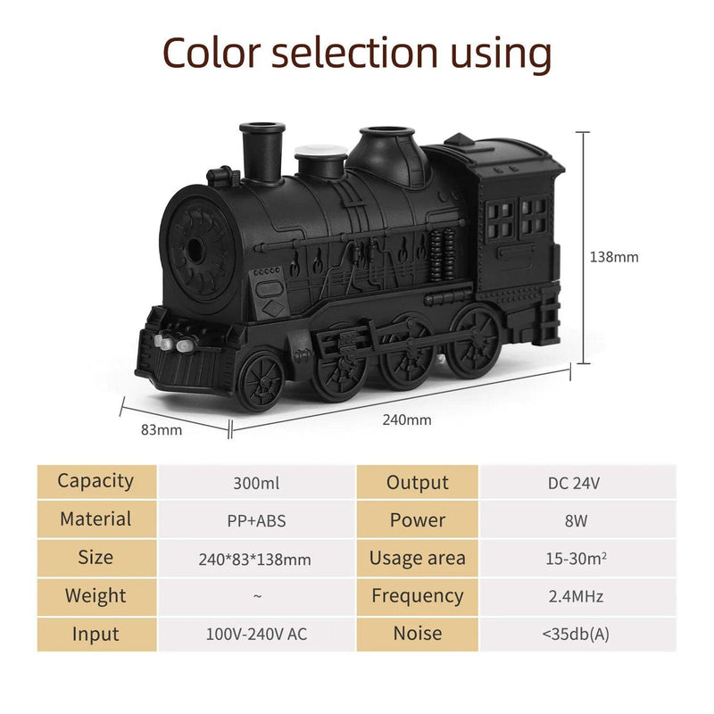 Umidificador de trem